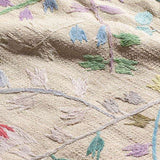 動物が刺繍されたキリム