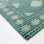 パキスタン・ラホール産手織り絨毯｜深緑の伝統文様 ストライプ 64×95cm ウール100%