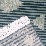 パキスタン手織り絨毯の縁部分。花のようなボーダー文様とストライプ模様のディテール。